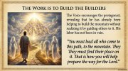 Chapter 2 The Call Image 11