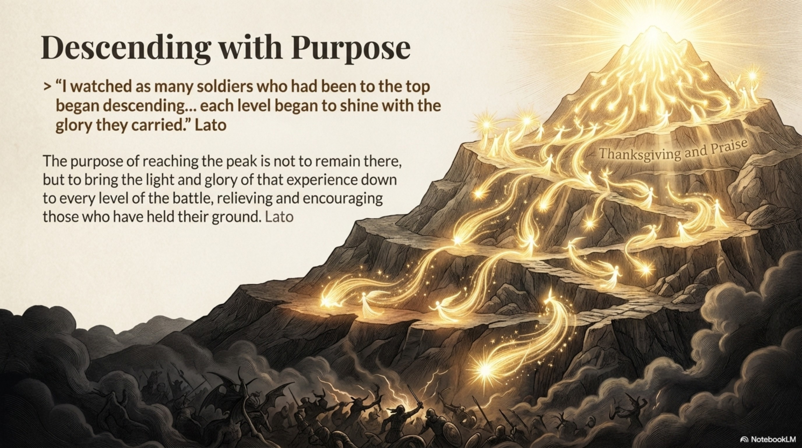 Image extracted from The Holy Mountain Wisdom and Warfare